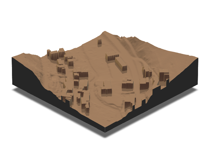 plot of chunk disaggregated 3d plot